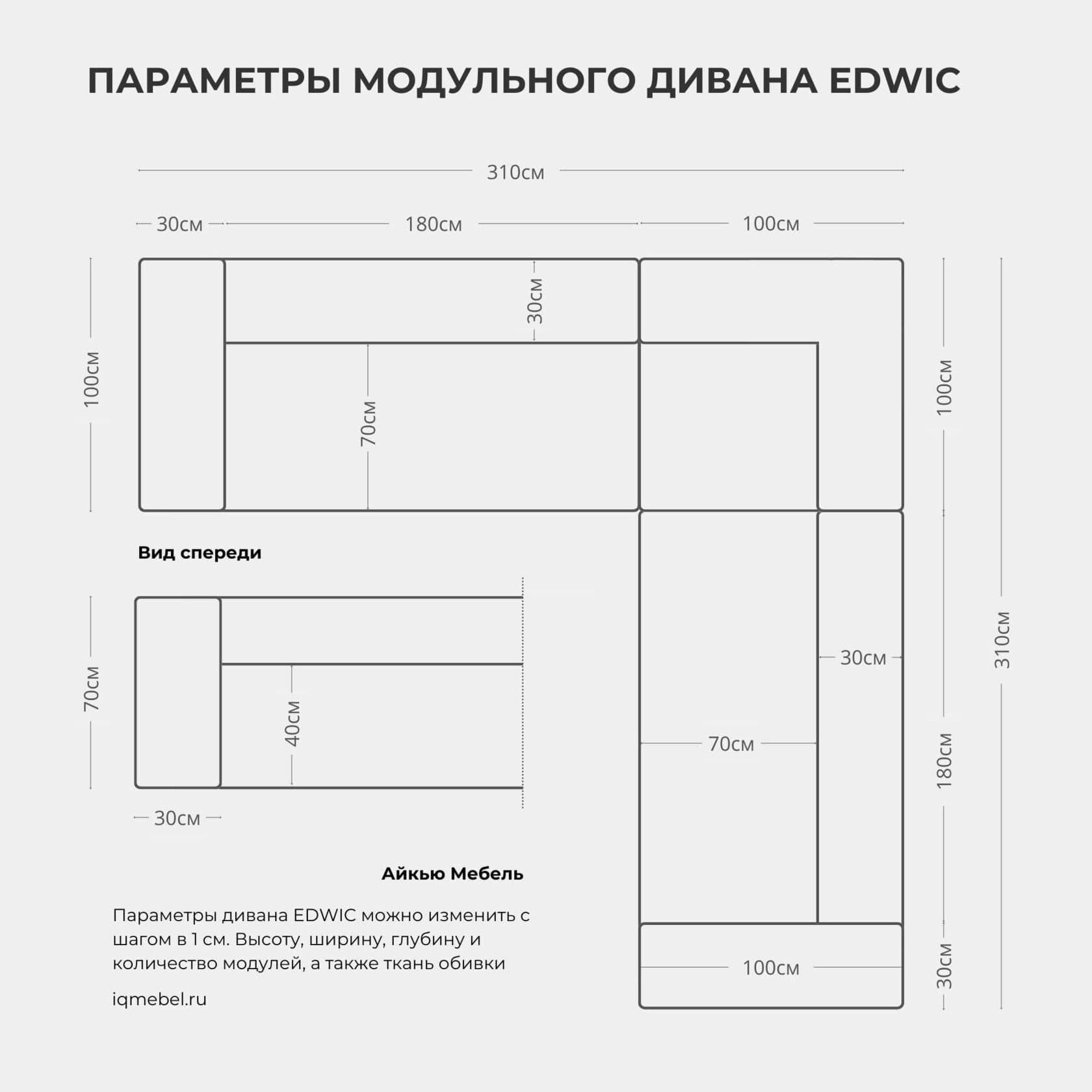 Диван угловой Edwic GRAFIT превью 7