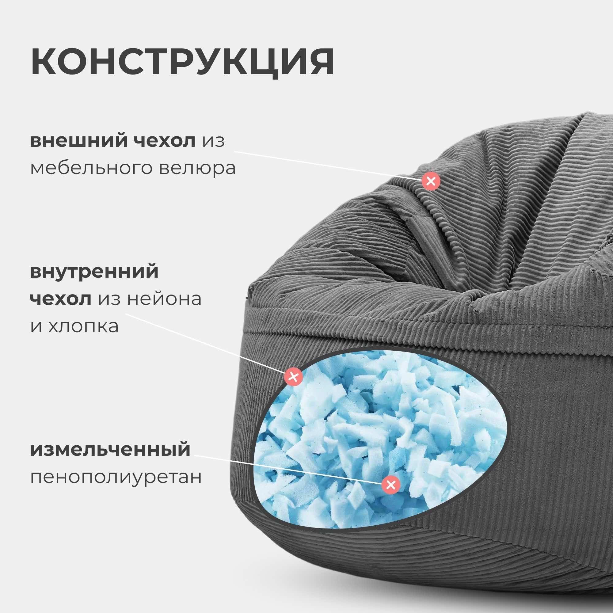 Кресло Oblaco GRAFIT превью 12