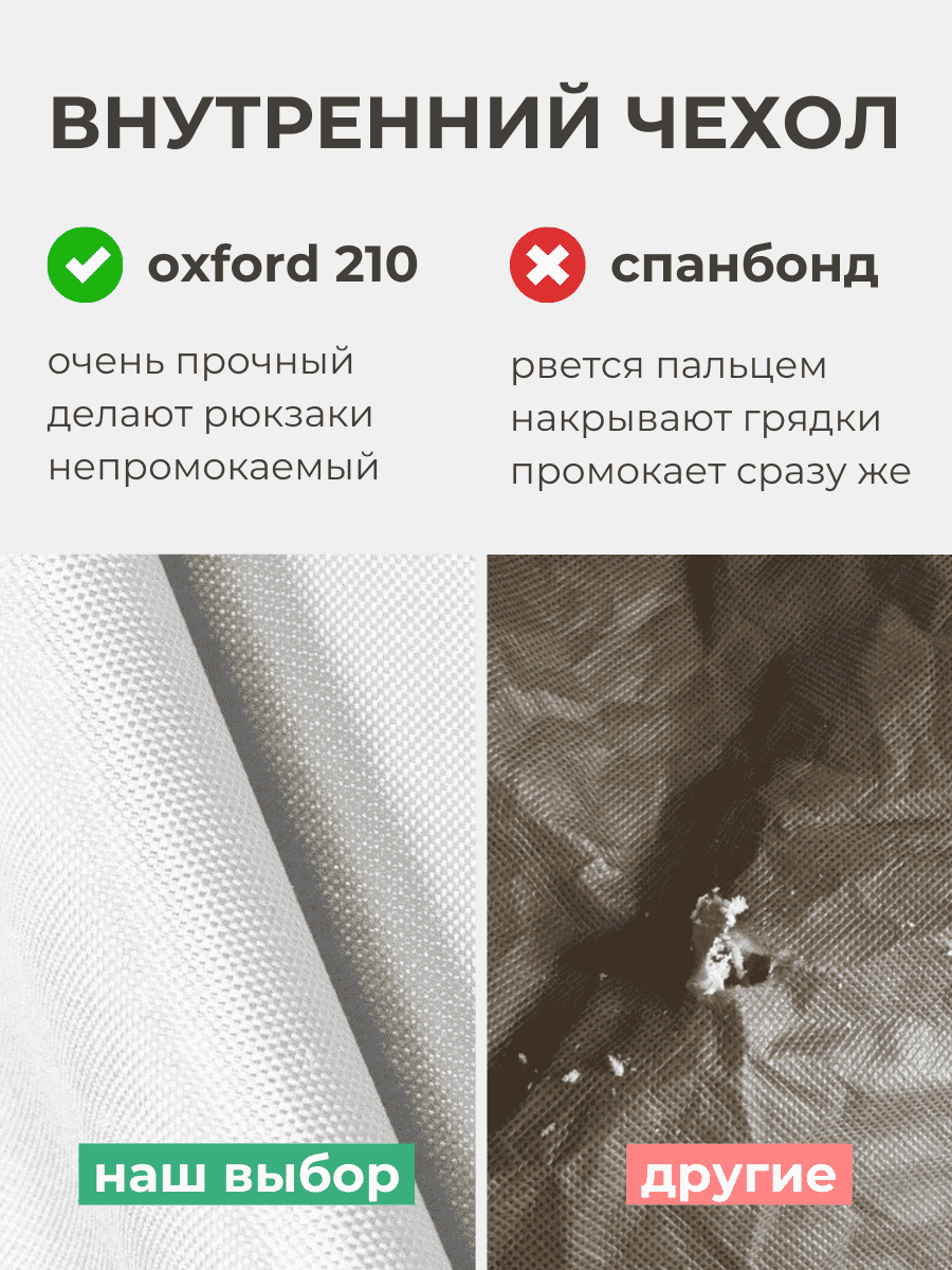 Кресло Облако «108» SMOKE превью 8