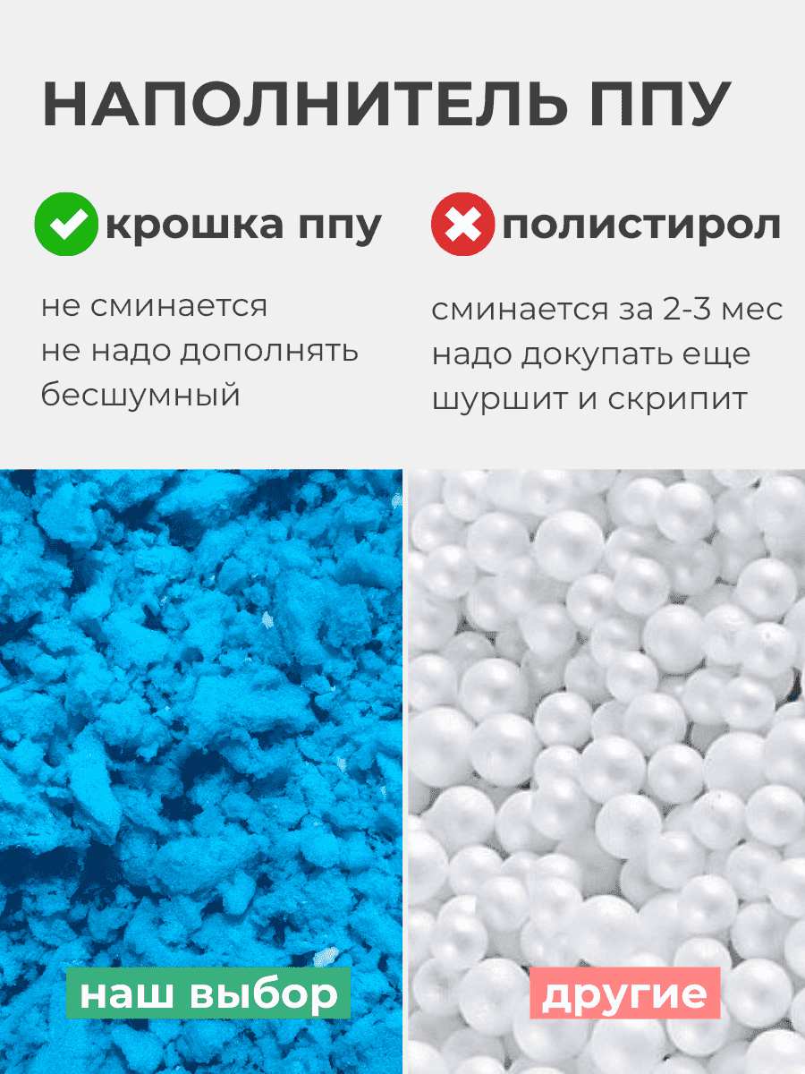 Кресло Облако «108» SMOKE превью 10